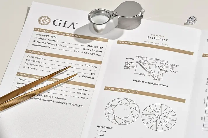GIA / IGI Certification